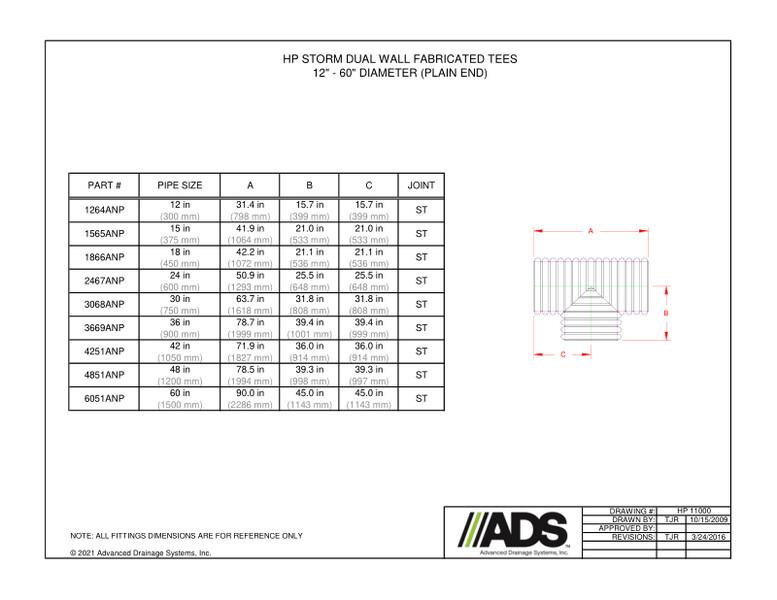 HP Storm Tees Fittings Manual