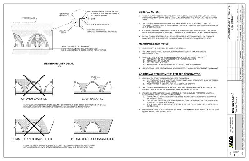 StormTech Chamber Under Structure Detail