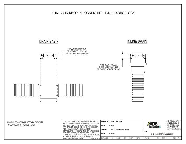 10" - 24" Drop In Grate Locking Options Nyloplast Detail