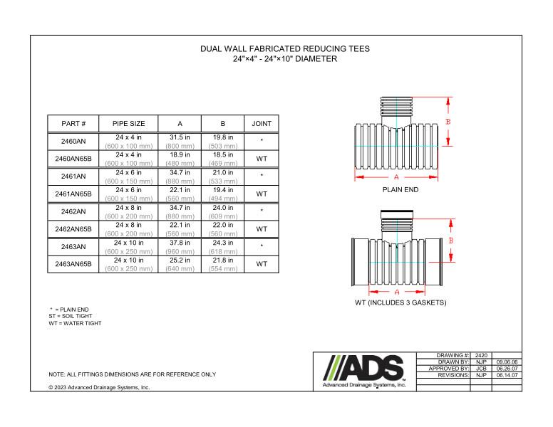 24" x 4" - 24" x 10" Fabricated Reducing Tees (HDPE Dual Wall Fabricated Tees Fittings)