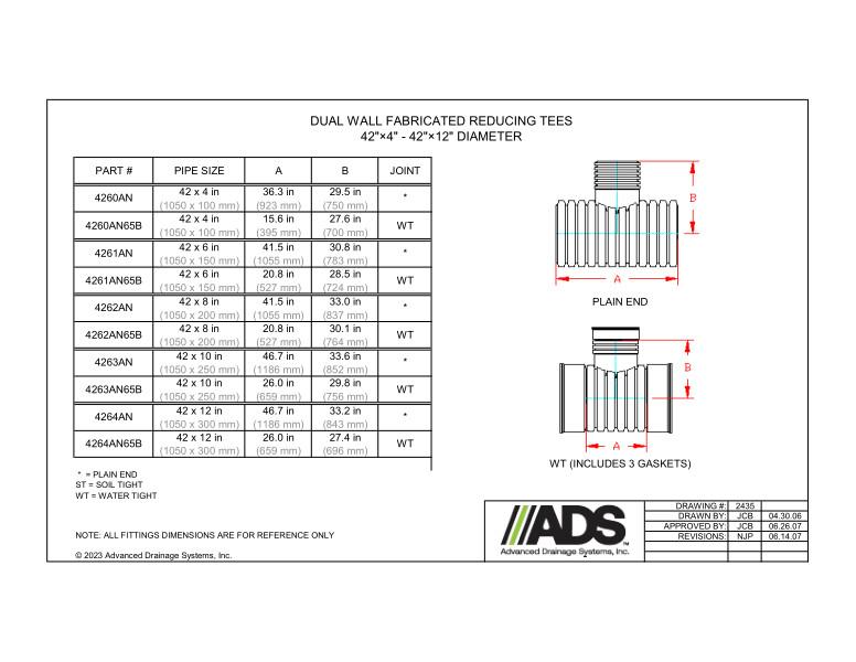 42" x 4" - 42" x 12" Fabricated Reducing Tees (HDPE Dual Wall Fabricated Tees Fittings)