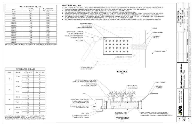 Ecostream Lined Unit Option General Detail WA DOE