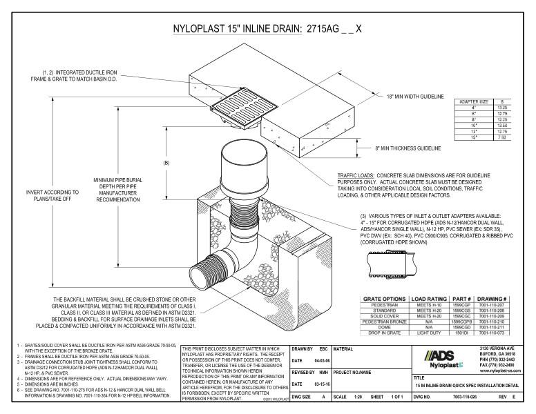 15" Inline Drain Quick Spec Installation Nyloplast Detail