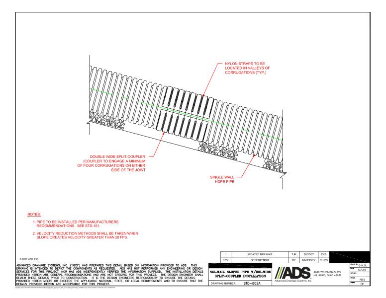 802A Single Wall Sloped Pipe With Double Wide Split-Coupler Installation Detail