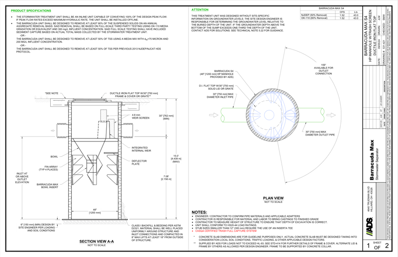 Barracuda Max S4 HP Manhole DI Flat Top Trash Capture Detail