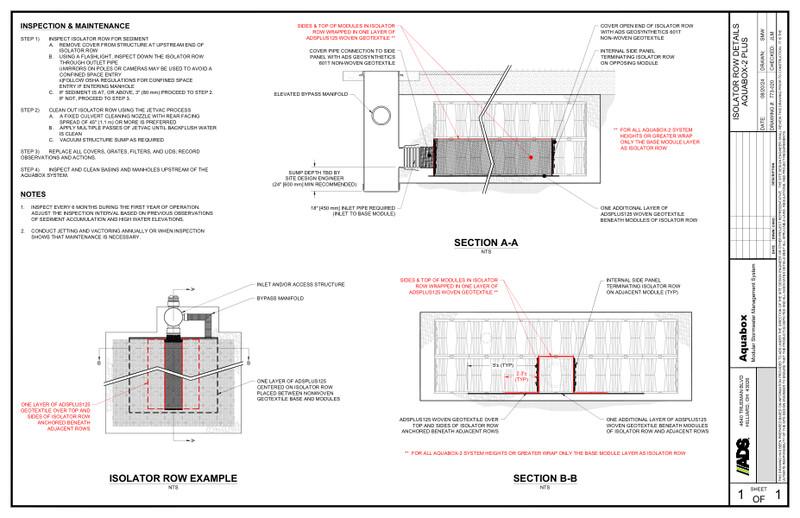 Isolator Row Details Aquabox-2 Plus
