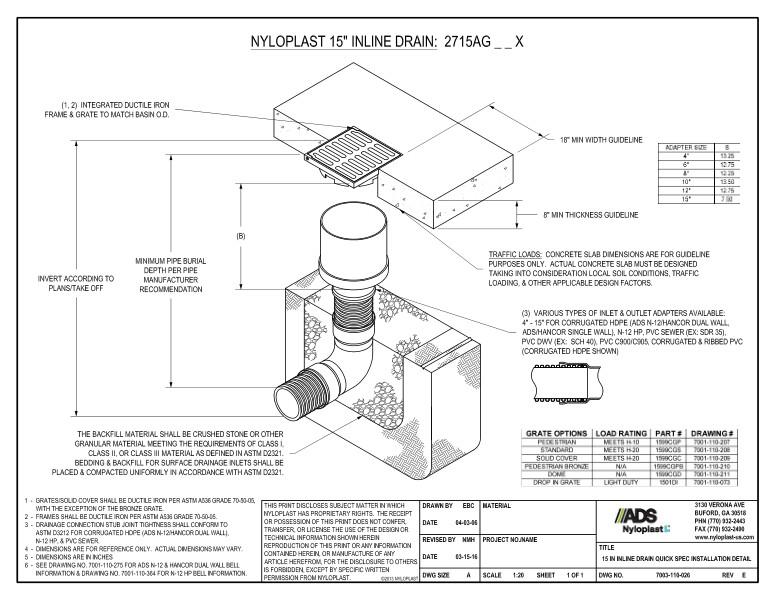 15" Inline Drain Quick Spec Installation Nyloplast Detail