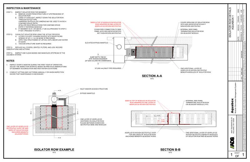 Isolator Row Details Aquabox-1