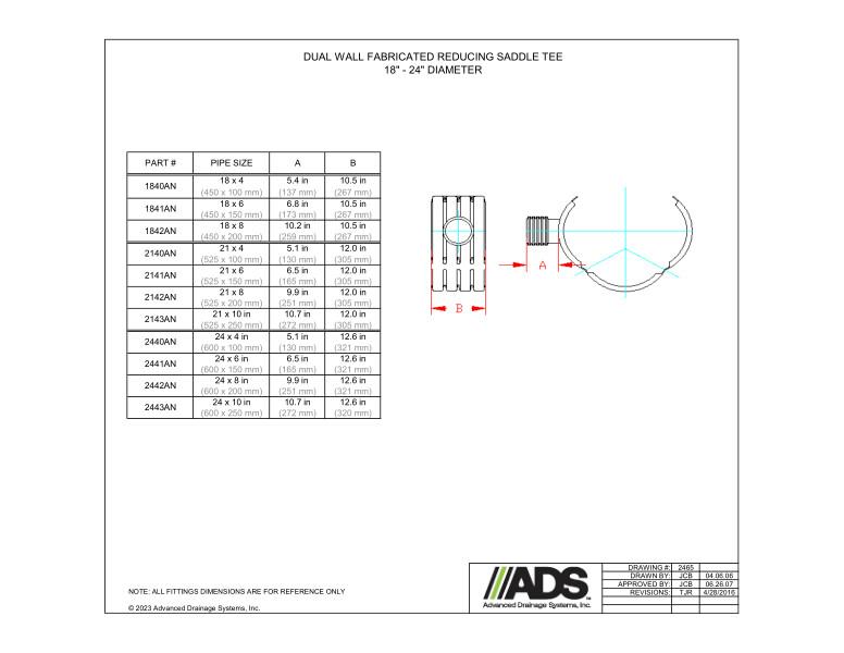 18" - 24" Fabricated Reducing Saddle Tees (HDPE Dual Wall Fabricated Tees Fittings)