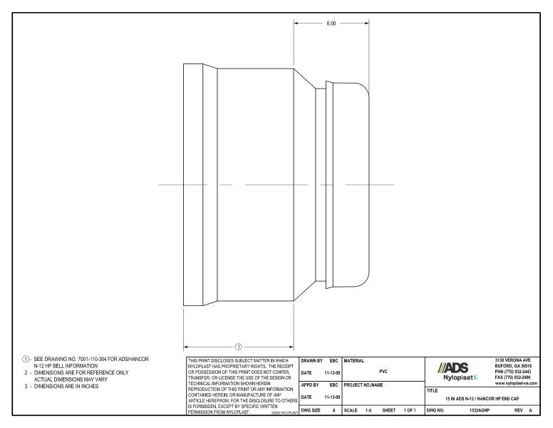 15" HP End Cap Nyloplast Detail