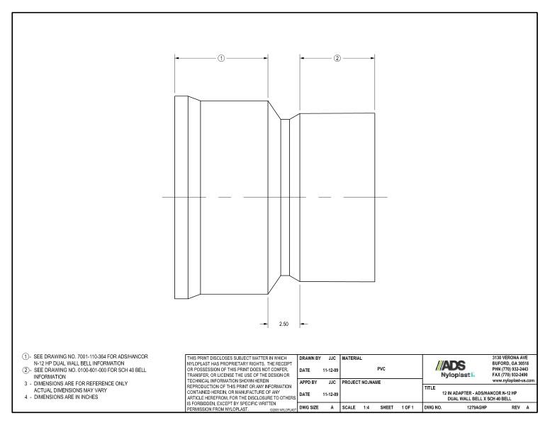 12" Adapter - HP Bell x SCH 40 Bell Nyloplast Detail