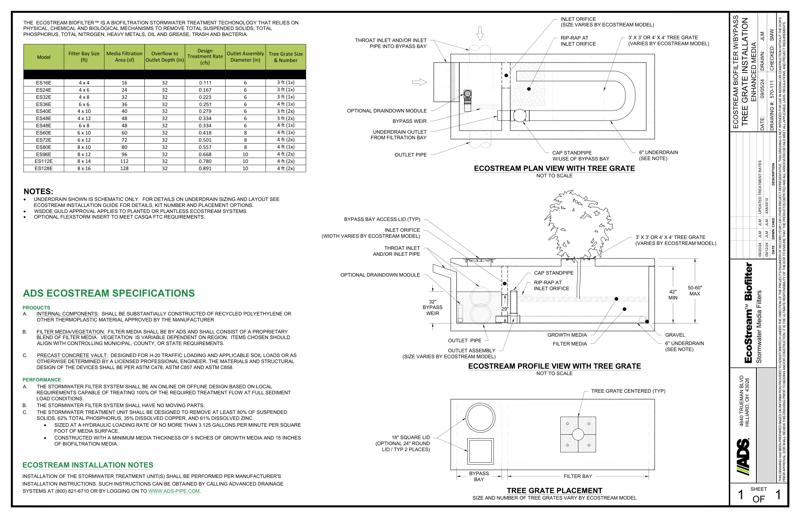 EcoStream Tree Grate with Bypass WA DOE Standard Detail