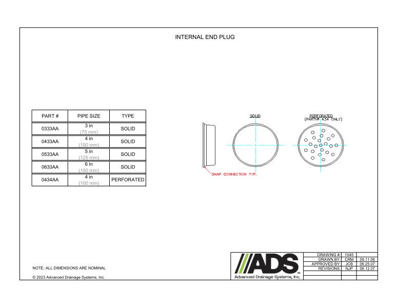 3" - 6" Internal End Plug (HDPE Single Wall Fittings)