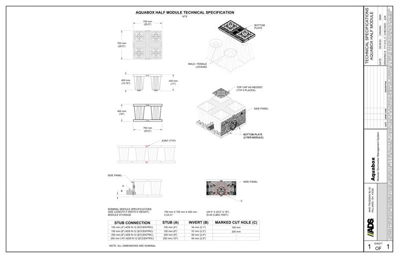 Technical Specification Aquabox Half Module