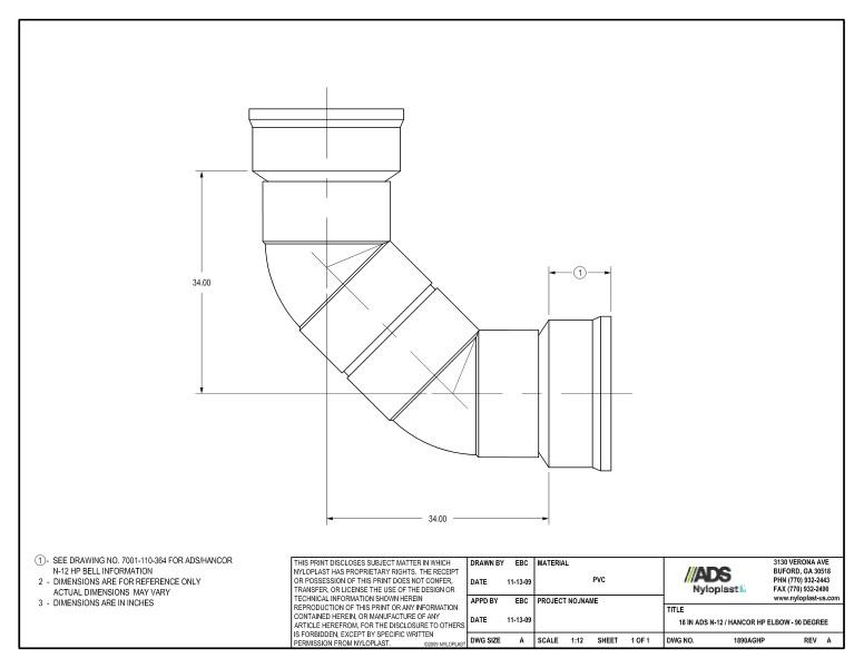 18" HP Elbow - 90 Degree Nyloplast Detail