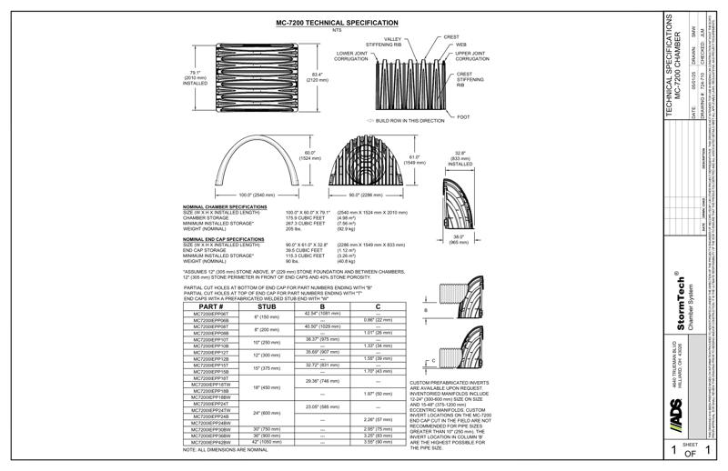 MC-7200 StormTech Technical Specifications