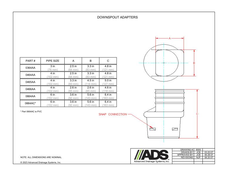 3" - 6" Downspout Adapters (HDPE Miscellaneous Fittings)