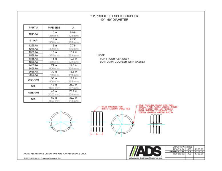 10"-60" "H" Profile ST Split Coupler (HDPE Dual Wall Couplers Fittings)