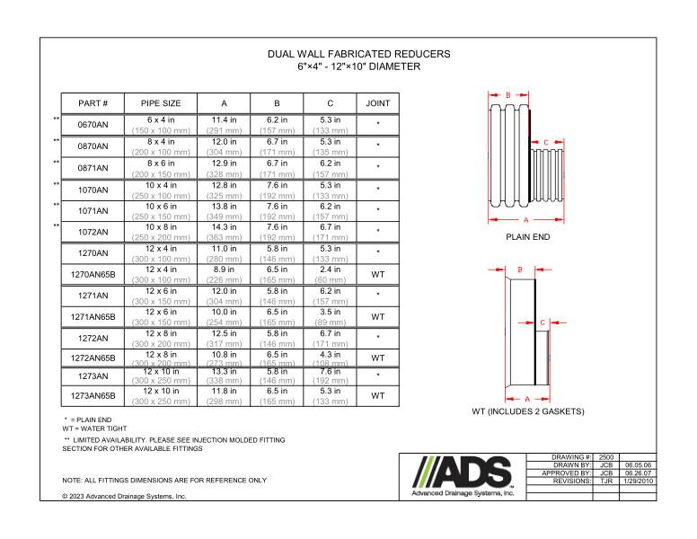 6" x 4" - 12" x 10" Fabricated Reducers (HDPE Dual Wall Fabricated Reducers Fittings)