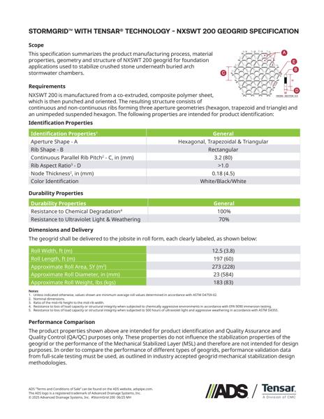 StormGrid NXSWT 200 Geogrid Specification 