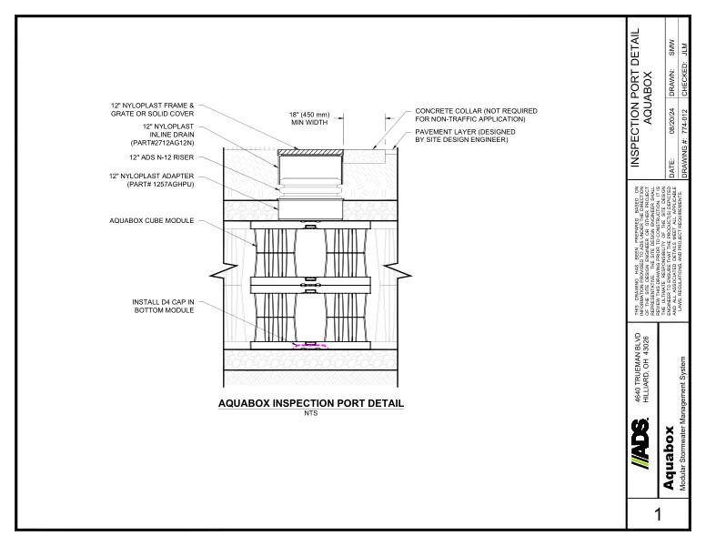 Aquabox Inspection Port Detail
