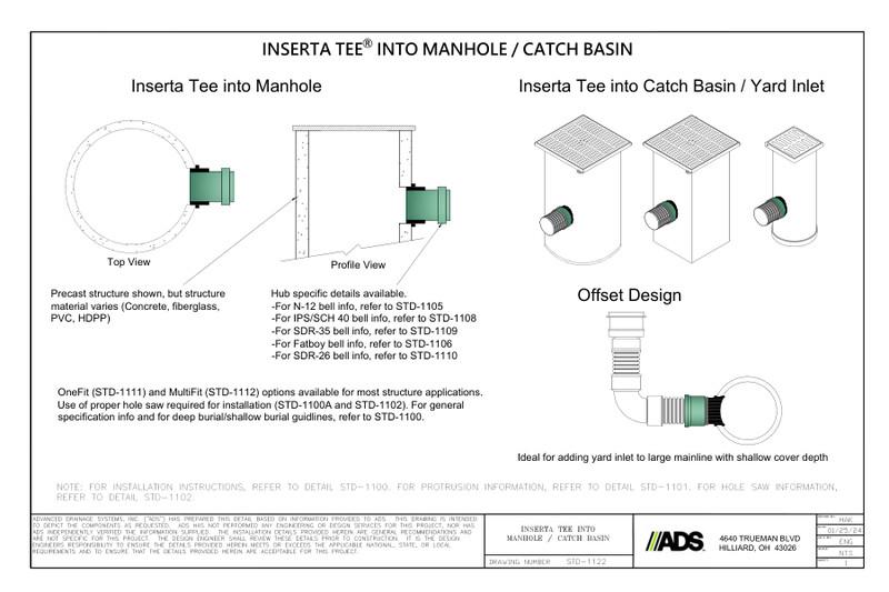 STD-1122 Inserta Tee® Fittings for Manhole or Catch Basin Application Detail