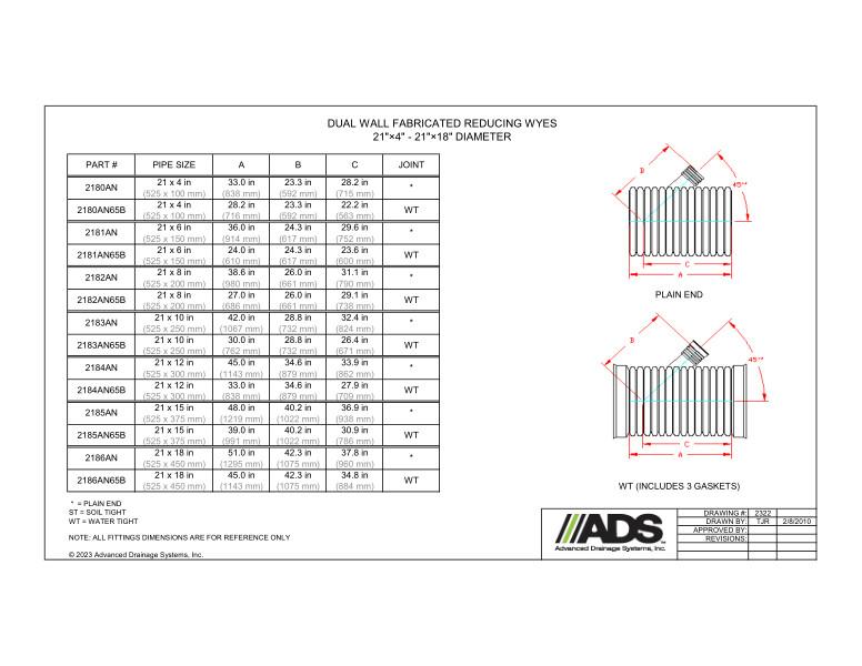 21" x 4" - 21" x 18" Fabricated Reducing Wyes (HDPE Dual Wall Fabricated Wyes Fittings)