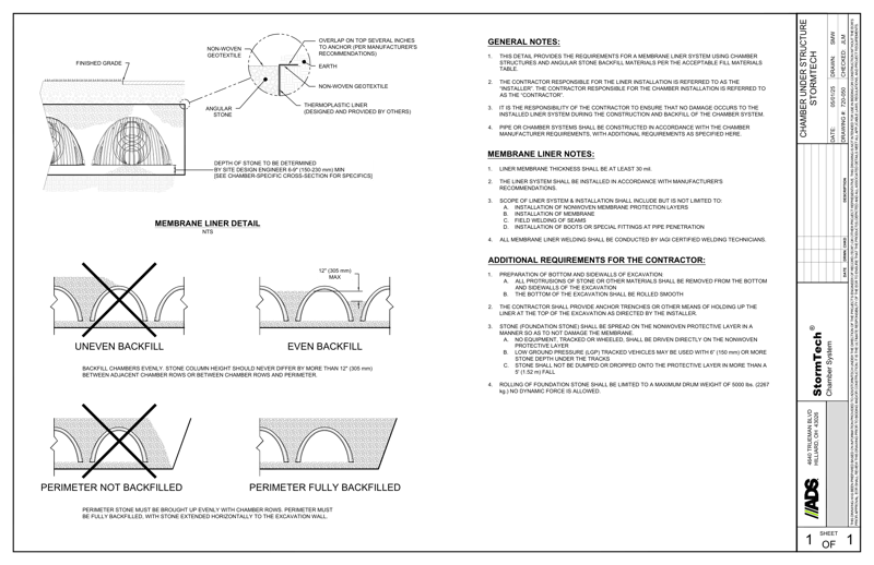 StormTech Chamber Under Structure Detail