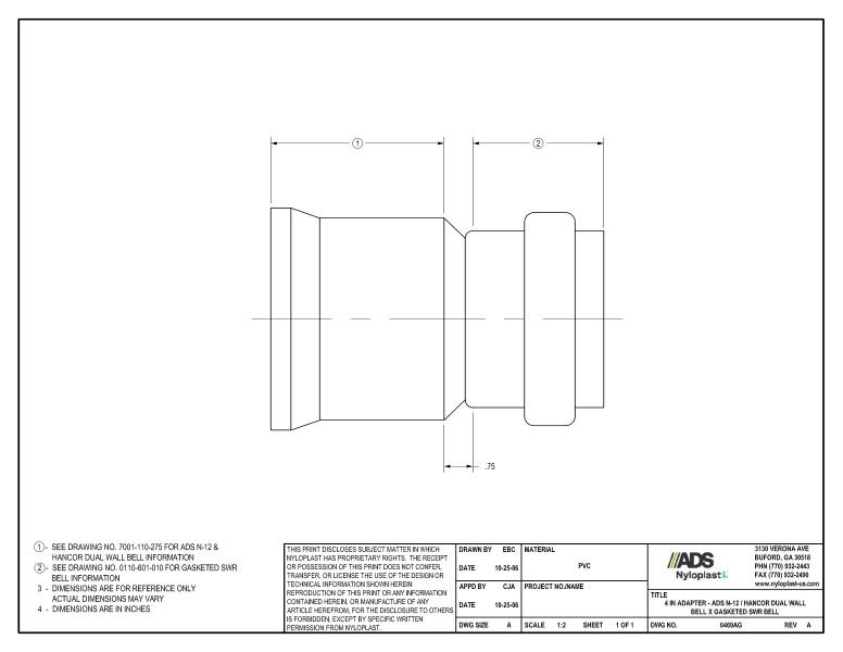 4" Adapter - N-12 Dual Wall Bell x Gasketed SWR Bell Nyloplast Detail