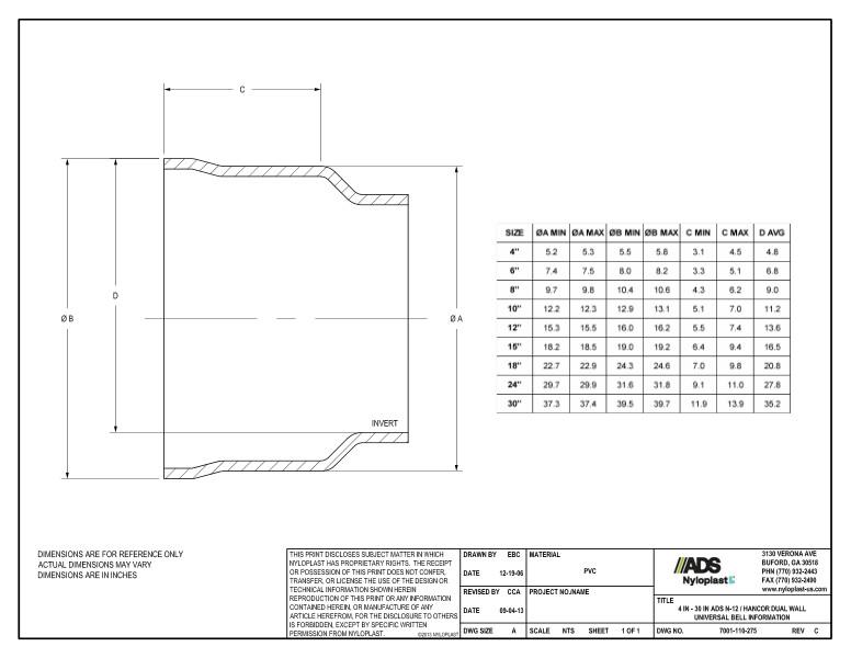 4" - 30" N-12 Dual Wall Universal Bell Information Nyloplast Detail