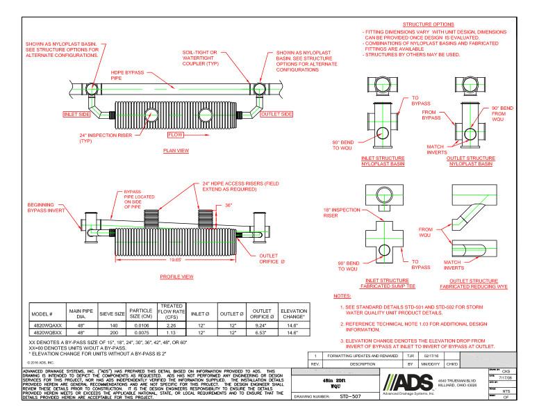 507 Water Quality Unit WQU 20ft 48in Detail