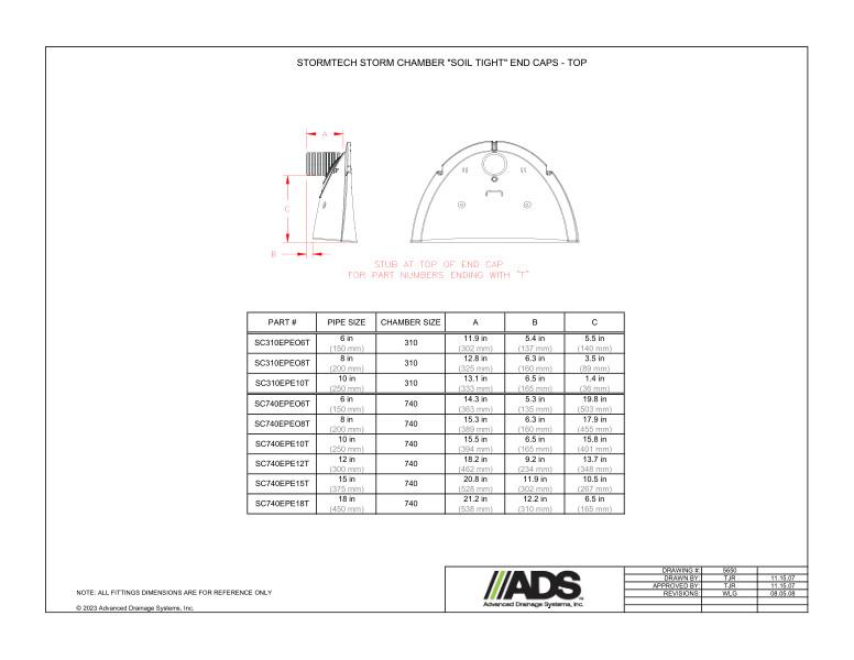 StormTech Storm Chamber Soil Tight End Caps - Top (StormTech Dual Wall HDPE Fittings)