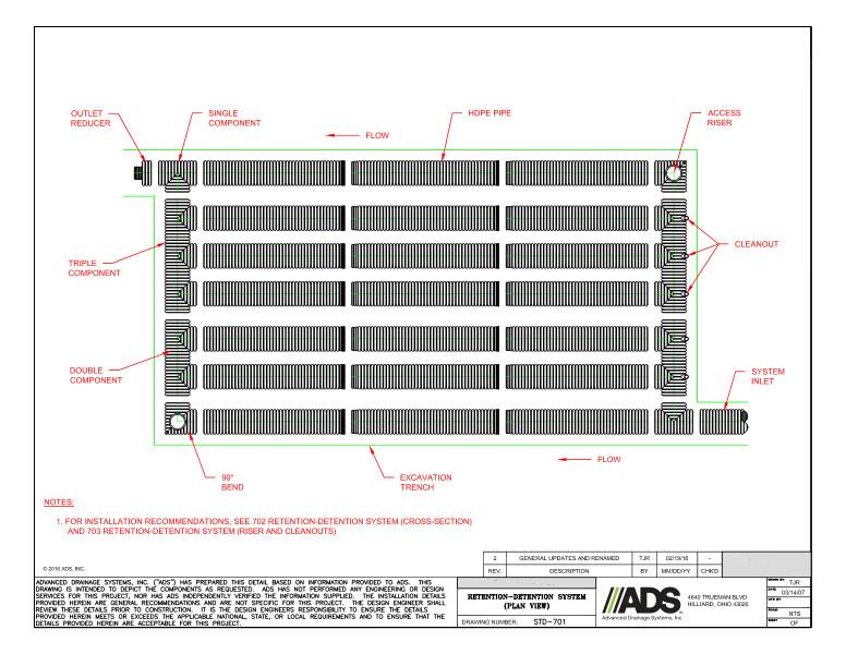 701 Retention-Detention System (Plan View) Detail