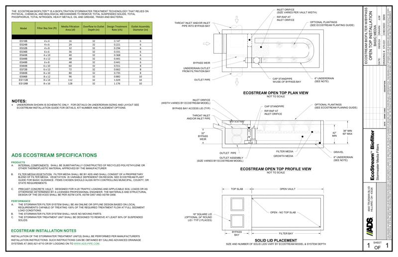 Open Planted with Bypass NJCAT Standard Detail