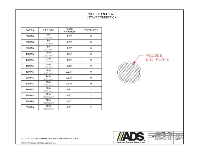 4" - 60" Welded Manifold End Plate Soil Tight/Water Tight Connection (HDPE Dual Wall Fabricated Manifolds Fittings)