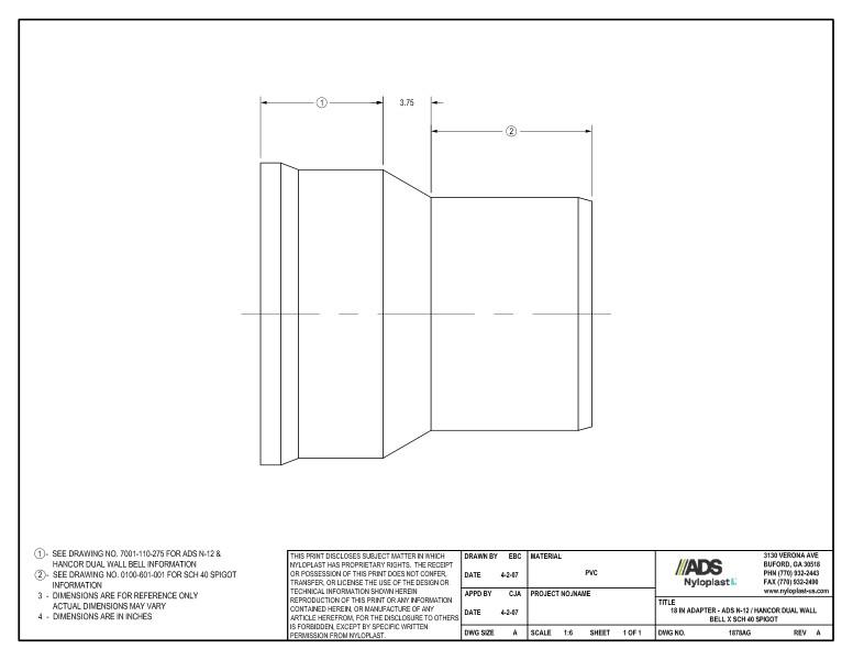 18" Adapter - N-12 Dual Wall Bell x SCH 40 Spigot Nyloplast Detail
