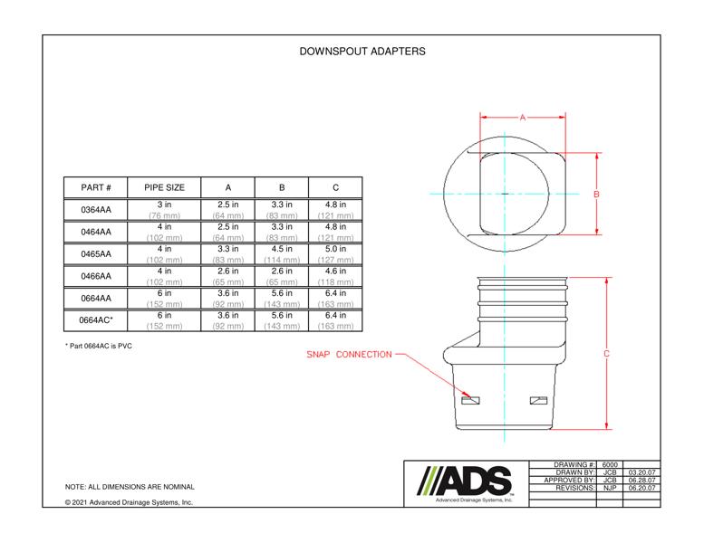 HDPE Singlewall Miscellaneous Fittings Manual