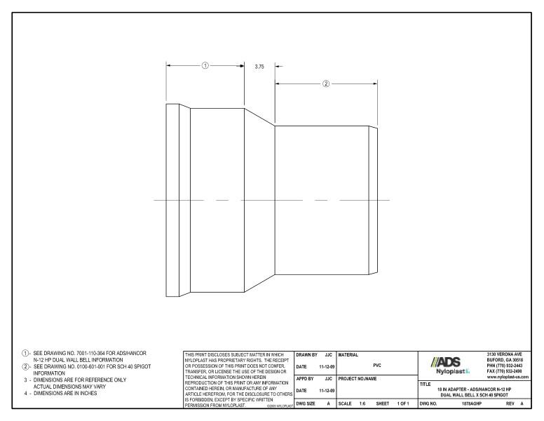 18" Adapter - HP Bell x SCH 40 Spigot Nyloplast Detail