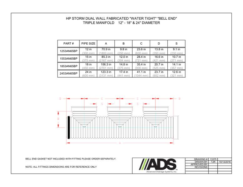 12"-18" & 24" WT Bell End Triple Manifold (HP Storm Manifolds Fittings Manual)