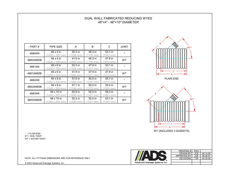 48" x 4" - 48" x 10" Fabricated Reducing Wyes (HDPE Dual Wall Fabricated Wyes Fittings)