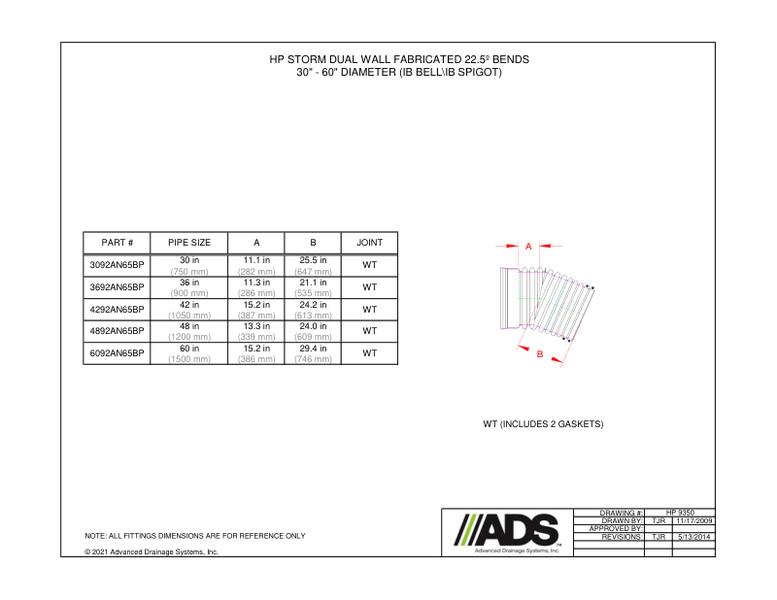 22.5º Bends 30"-60" HP Storm - IB Bell/IB Spigot (HP Storm Bends Fittings Manual)