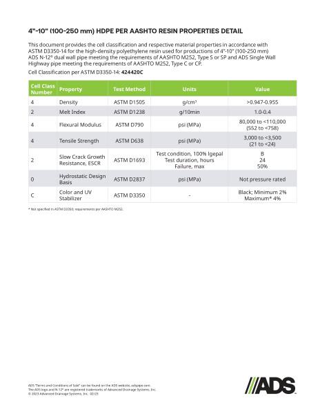 4"-10" HDPE per AASHTO Resin Properties Detail