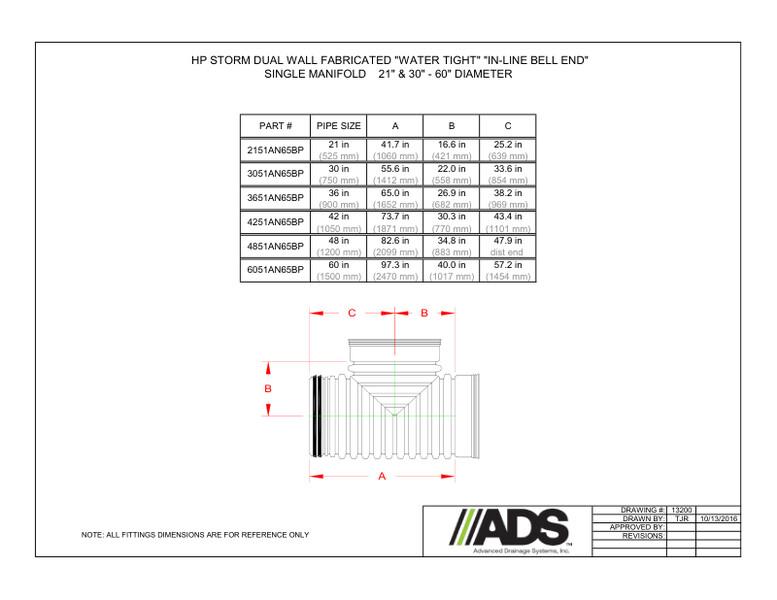 21" & 30"-60" WT In-Line Bell End Single Manifold (HP Storm Manifolds Fittings Manual)