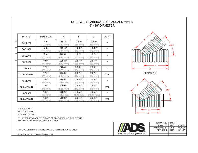 4" - 18" Diameter Dual Wall Fabricated Standard WYES (HDPE WYES Fittings)