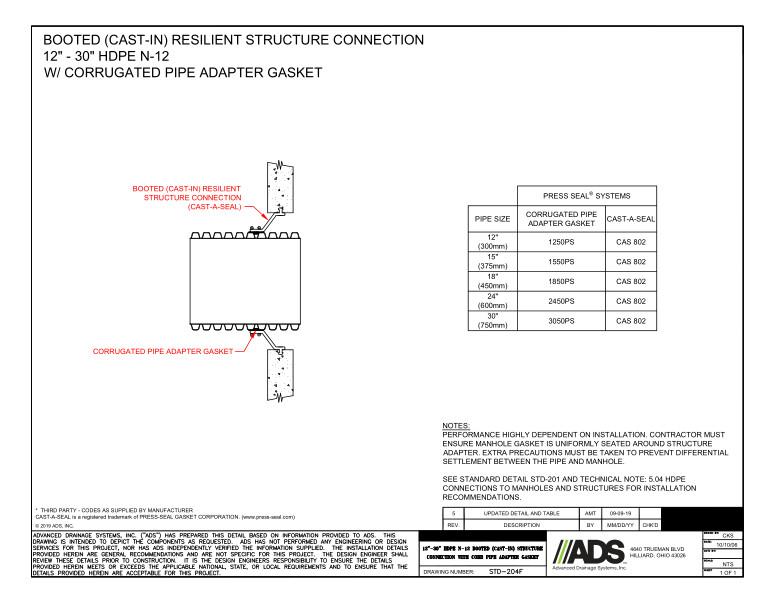 204F 12-30 HDPE N-12 Booted (Cast-in) Structure Connection with Corr Pipe Adapter Gasket Detail