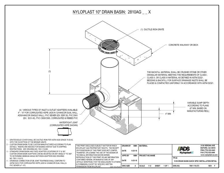 10" Drain Basin Quick Spec Installation Nyloplast Detail
