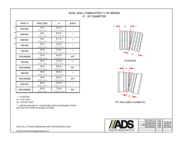 4"-24" Fabricated 11.25 Degree Bends (HDPE Dual Wall Fabricated Bends Fittings)