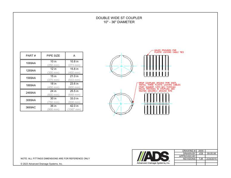 10"-36"  Double Wide ST Coupler (HDPE Dual Wall Couplers Fittings)