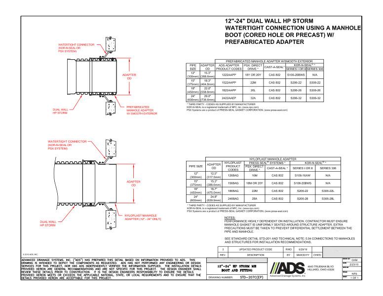 207C(EP) 12-24 HP Storm MH Boot and Fitting