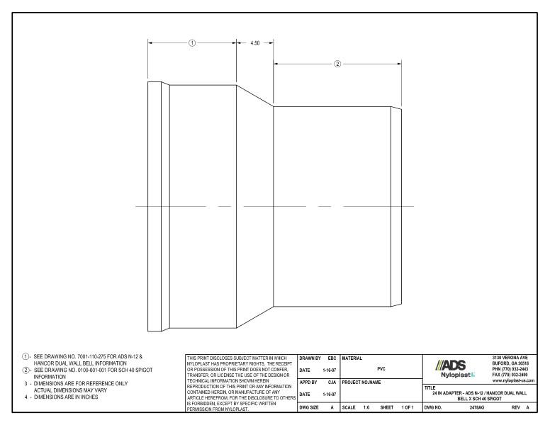 24" Adapter - N-12 Dual Wall Bell x SCH 40 Spigot Nyloplast Detail